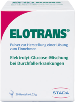 ELOTRANS Pulver