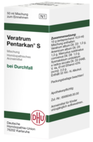 VERATRUM PENTARKAN S Mischung