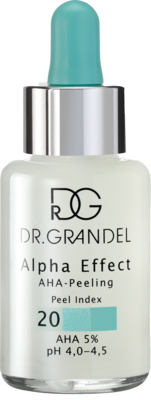 GRANDEL Alpha Effect